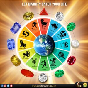 best time for gold buying